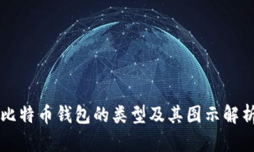 比特币钱包的类型及其图示解析