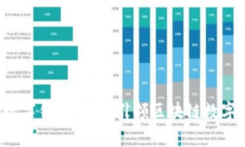 国内首个Web3数字钱包发布：引领区块链数字资产管理新时代