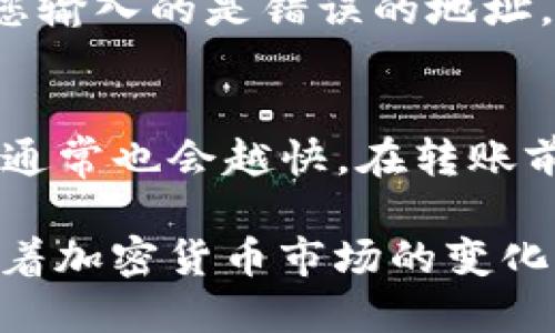   如何将TP钱包中的USDT转至BMEX交易所？ / 
 guanjianci TP钱包, USDT, BMEX交易所, 加密货币转账 /guanjianci 

随着数字货币的普及，越来愈多的用户开始使用各种钱包和交易所进行资产管理与交易。TP钱包是一款界面友好且安全的数字货币钱包，而BMEX交易所则以其多样化的交易品种和便捷的交易体验受到广泛欢迎。在这篇文章中，我们将详细探讨如何将TP钱包中的USDT转至BMEX交易所的步骤及注意事项。

一、理解TP钱包和BMEX交易所
首先，我们需要了解TP钱包和BMEX交易所的基本概念。TP钱包是一款支持多种数字货币的加密货币钱包，用户可以使用该钱包存储、发送和接收各种数字资产。它的特点包括私钥保护、简单易用、支持多链操作等。

另一方面，BMEX交易所是一家较新的交易平台，以其用户友好的界面和强大的交易功能吸引了众多加密货币投资者。BMEX支持多种加密货币交易，包括比特币、以太坊、USDT等。用户可以在此平台上进行现货交易、杠杆交易等。

二、准备工作
在将USDT从TP钱包转到BMEX交易所之前，需要进行一些准备工作。这些准备工作包括：
ul
  li确保您在TP钱包中已拥有USDT资产。/li
  li在BMEX交易所上创建账号并完成实名认证流程。/li
  li获取BMEX交易所提供的USDT充值地址。/li
/ul

三、获取BMEX交易所的USDT充值地址
在将USDT转账到BMEX之前，您需要获取该平台专属的USDT充值地址。登录BMEX交易所，进入“钱包”或“充值”页面，选中USDT，并系统会生成一个唯一的充值地址。务必确保这个地址是正确的，因为一旦转账完成，资金是不可逆的。

四、在TP钱包中发起转账
获得BMEX的充值地址后，打开TP钱包，执行以下步骤发起转账：
ol
  li在TP钱包的主界面，点击“资产”选项，找到USDT。/li
  li点击USDT后选择“转账”或“发送”选项。/li
  li在转账页面，输入BMEX的USDT充值地址。/li
  li输入您要转账的USDT数量。/li
  li确认无误后，输入交易密码，并提交转账请求。/li
/ol

五、确认转账状态
提交转账请求后，您需要等待几分钟以确认交易状态。可以通过区块链浏览器查看转账记录，确保交易成功。这一步非常重要，因为可能存在因网络拥堵导致的延迟。

六、常见问题解答

1. 为什么我的USDT转账会失败？
转账失败的原因可能多种多样，首先要确认您输入的BMEX充值地址是否正确。其次，请检查您发送的USDT数量是否达到最低转账限额，部分钱包和交易所对转账金额有最低限制。此外，网络拥堵或者手续费设置过低都会导致交易失败，建议适当提高手续费。

2. 转账需要多长时间？
转账时间通常取决于网络状态。在正常情况下，USDT的转账通常会在几分钟内完成。但如果网络繁忙，可能会延迟更长的时间。在TP钱包和BMEX之间，转账时间也会受到对方平台处理速度的影响。

3. 我可以转账其他加密货币到BMEX吗？
是的，BMEX交易所支持多种加密货币的充值，您可以通过类似的步骤将其他加密货币（如比特币、以太坊等）从TP钱包转账至BMEX。在转账过程中，确保使用正确的充值地址，避免资产流失。

4. 如果我转账错误怎么办？
转账到错误地址的风险一直存在。一旦转账成功，资金将不可逆转。如果您使用的是BMEX提供的正确地址，则资金会被存入您的账户。但如果您输入的是错误的地址，建议联系交易所的客服进行咨询，虽不一定能够找回，但可以获得专业建议。

5. 我是否需要支付交易费用？
是的，进行USDT转账时需要支付网络交易费用，这个费用取决于网络状态及您在TP钱包中选择的手续费率。手续费设置越高，交易成功的速度通常也会越快。在转账前建议您先了解当前的手续费行情，以便合理设置费用。

通过以上步骤和注意事项，您可以顺利将TP钱包中的USDT转至BMEX交易所。在操作过程中，确保仔细确认各项信息以保证资产安全。此外，随着加密货币市场的变化，及时关注行情消息，有助于您做出更聪明的交易决策。